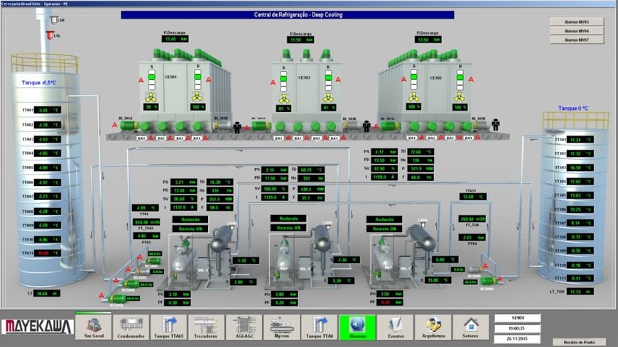 AUTOMAÇÃO EM SISTEMAS DE REFRIGERAÇÃO, UM PASSO A MAIS NA ENGENHARIA